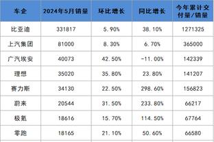 betway88必威登录入口截图1